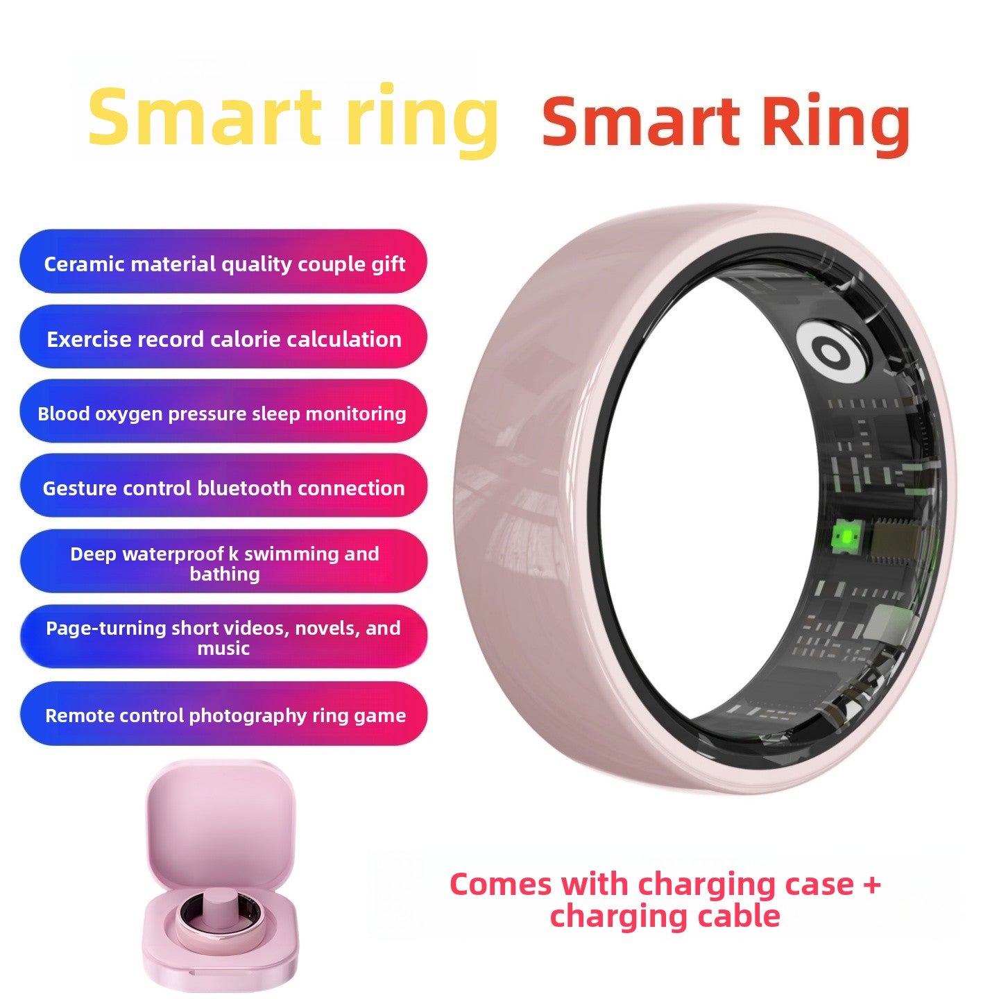 Smart Ring with Health Monitoring